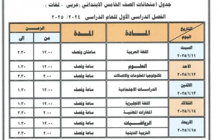 جدول امتحانات نصف العام 2025 الصف الخامس الابتدائي | تفاصيل عاجلة الآن .. بوابة المساء الاخباري