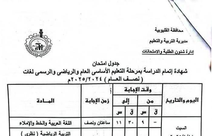 جدول امتحانات الصف الثالث الإعدادي 2024 - 2025 في 6 محافظات|تفاصيل وصور .. بوابة المساء الاخباري