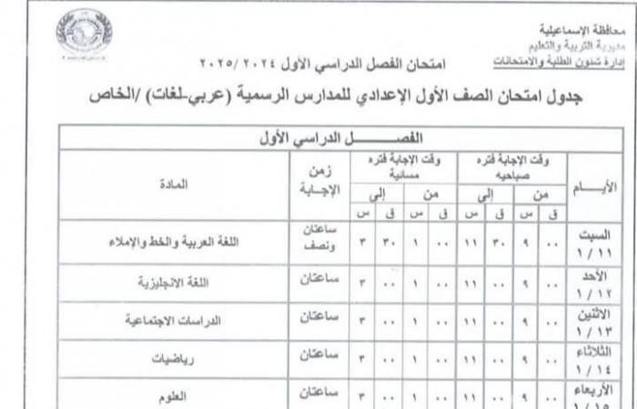 موعد
      بداية
      امتحانات
      الترم
      الأول
      2025
      للصف
      الثالث
      الإعدادي
      بجميع
      المحافظات
      (تفاصيل)