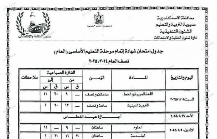 جدول امتحانات الصف الثالث الإعدادي 2024 - 2025 في 6 محافظات|تفاصيل وصور .. بوابة المساء الاخباري