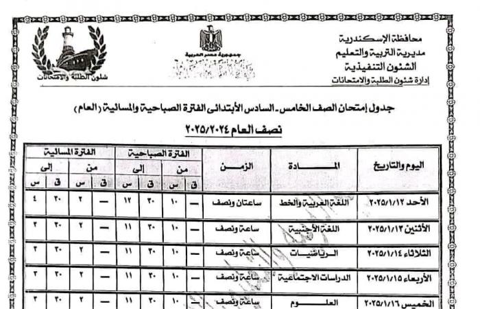 جدول امتحانات نصف العام 2025 الصف الخامس الابتدائي | تفاصيل عاجلة الآن .. بوابة المساء الاخباري