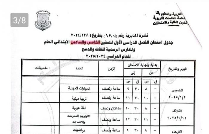 جدول امتحانات نصف العام 2025 الصف الخامس الابتدائي | تفاصيل عاجلة الآن .. بوابة المساء الاخباري