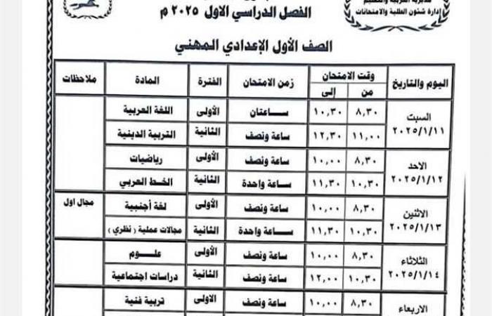 عاجل
      -
      ننشر
      جدول
      امتحانات
      الفصل
      الدراسي
      الأول
      "دور
      يناير
      2025"