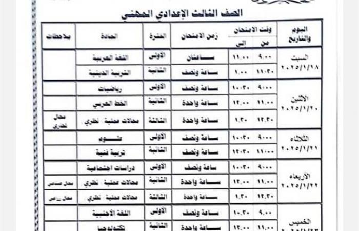 عاجل
      -
      ننشر
      جدول
      امتحانات
      الفصل
      الدراسي
      الأول
      "دور
      يناير
      2025"