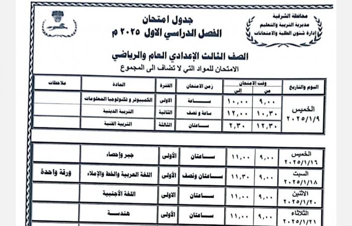 جدول امتحانات الصف الثالث الإعدادي 2024 - 2025 في 6 محافظات|تفاصيل وصور .. بوابة المساء الاخباري