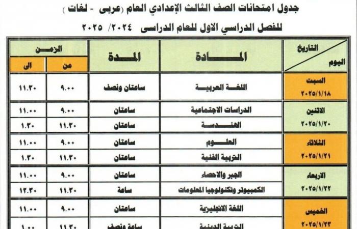 جدول امتحانات الصف الثالث الإعدادي 2024 - 2025 في 6 محافظات|تفاصيل وصور .. بوابة المساء الاخباري