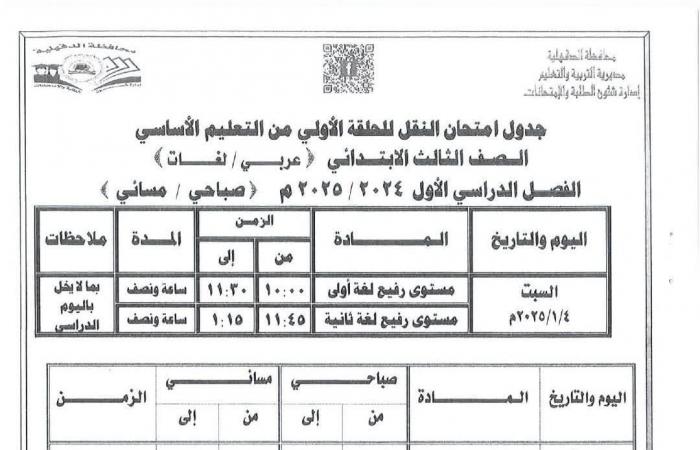 جدول امتحانات الصف الثالث الابتدائي 2024 - 2025 في 7 محافظات | تفاصيل .. بوابة المساء الاخباري