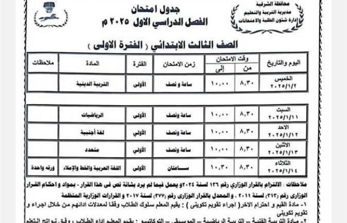 عاجل
      -
      ننشر
      جدول
      امتحانات
      الفصل
      الدراسي
      الأول
      "دور
      يناير
      2025"