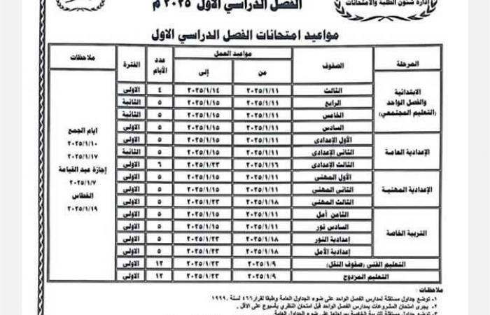 عاجل
      -
      ننشر
      جدول
      امتحانات
      الفصل
      الدراسي
      الأول
      "دور
      يناير
      2025"