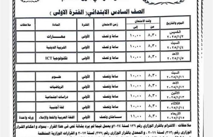 عاجل
      -
      ننشر
      جدول
      امتحانات
      الفصل
      الدراسي
      الأول
      "دور
      يناير
      2025"