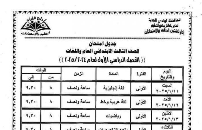 جدول امتحانات الصف الثالث الابتدائي 2024 - 2025 في 7 محافظات | تفاصيل .. بوابة المساء الاخباري