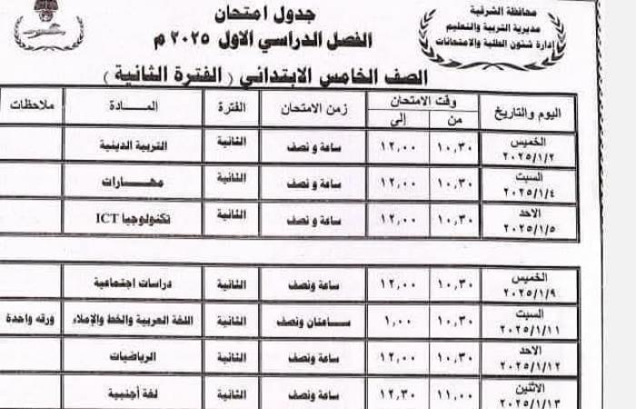 جدول امتحانات نصف العام 2025 الصف الخامس الابتدائي | تفاصيل عاجلة الآن .. بوابة المساء الاخباري