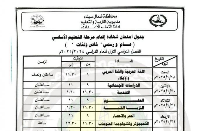 جدول امتحانات الصف الثالث الإعدادي 2024 - 2025 في 10 محافظات .. بوابة المساء الاخباري