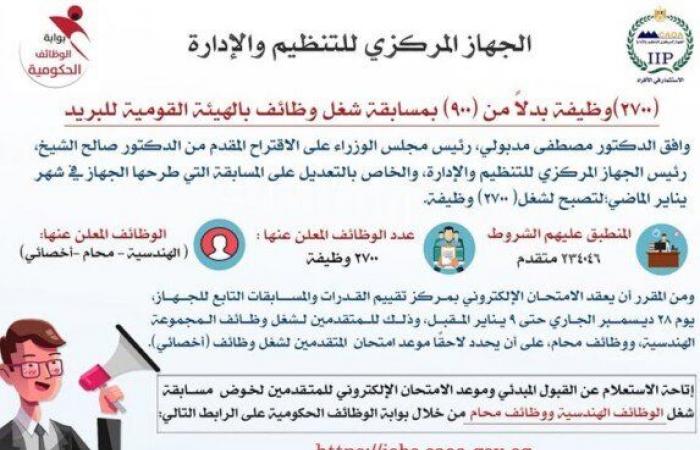 رابط
      الاستعلام
      عن
      موعد
      الامتحان
      الإلكتروني
      للمتقدمين
      لوظائف
      البريد - بوابة المساء الاخباري