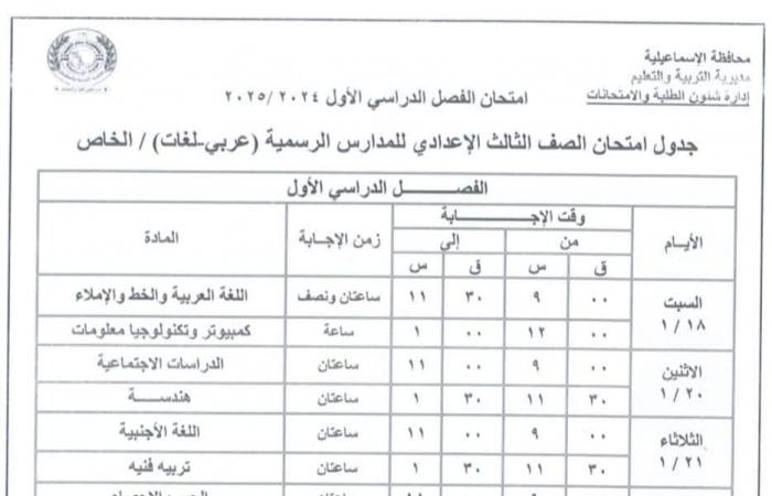 جدول امتحانات الصف الثالث الإعدادي 2024 - 2025 في 10 محافظات .. بوابة المساء الاخباري