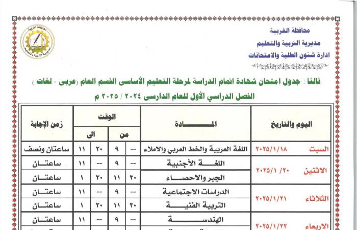 جدول امتحانات الصف الثالث الإعدادي 2024 - 2025 في 10 محافظات .. بوابة المساء الاخباري