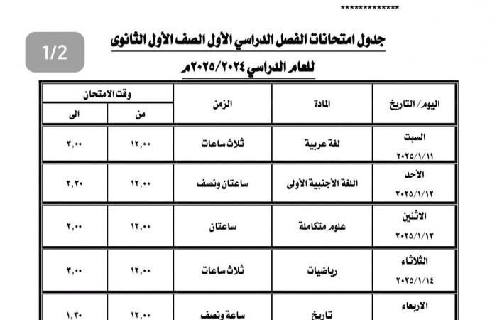 جدول امتحانات الترم الأول 2025 الصف الأول الثانوي | تفاصيل وصور .. بوابة المساء الاخباري