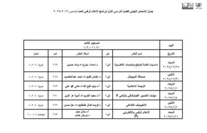 جداول
      امتحانات
      برنامج
      الإعلام
      الرقمي
      بجامعة
      القاهرة
      2025/2024 - بوابة المساء الاخباري