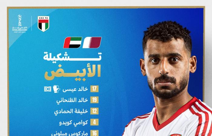 خليجي
      26..
      تشكيل
      منتخب
      الإمارات
      لمواجهة
      قطر . المساء الاخباري