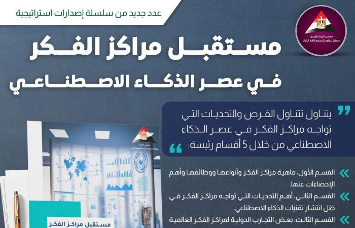 معلومات الوزراء يصدر "مستقبل مراكز الفكر في عصر الذكاء الاصطناعي" .. بوابة المساء الاخباري