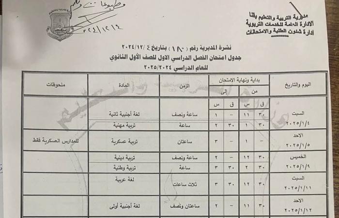 جدول امتحانات الترم الأول 2025 الصف الأول الثانوي | تفاصيل وصور .. بوابة المساء الاخباري