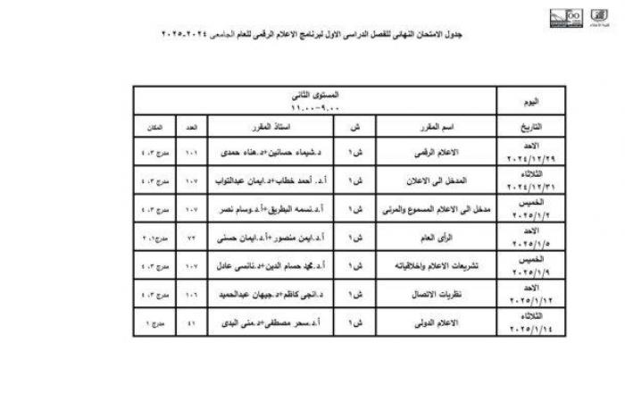 جداول
      امتحانات
      برنامج
      الإعلام
      الرقمي
      بجامعة
      القاهرة
      2025/2024 - بوابة المساء الاخباري