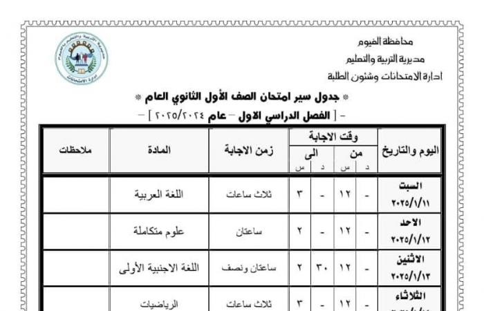 جدول امتحانات الترم الأول 2025 الصف الأول الثانوي | تفاصيل وصور .. بوابة المساء الاخباري