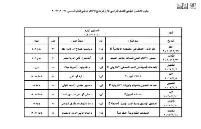 جداول
      امتحانات
      برنامج
      الإعلام
      الرقمي
      بجامعة
      القاهرة
      2025/2024 - بوابة المساء الاخباري