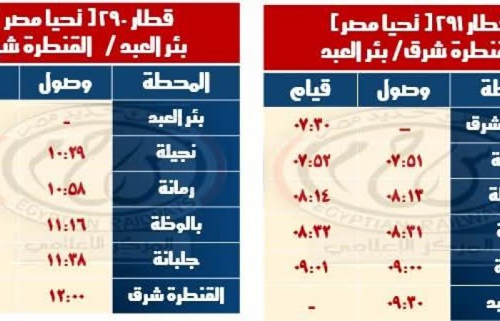 مواعيد
      قطارات
      القنطرة
      شرق/
      بئر
      العبد
      وبشتيل/
      كفر
      داوود/
      السادات