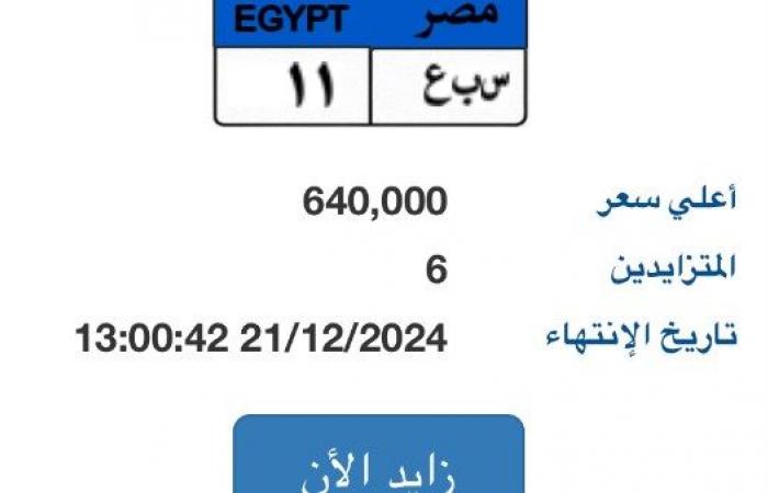 وصل سعرها 640 ألف جنيه.. مزاد على لوحة سيارة تحمل أحرف "سبع" .. بوابة المساء الاخباري