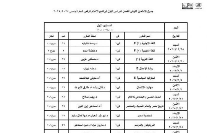 جداول
      امتحانات
      برنامج
      الإعلام
      الرقمي
      بجامعة
      القاهرة
      2025/2024 - بوابة المساء الاخباري