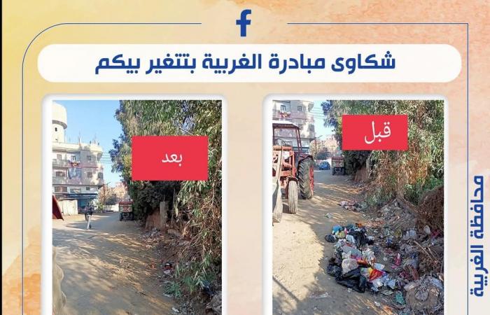 استجابة فورية.. محافظ الغربية يؤكد: شكاوى المواطنين في مقدمة أولوياتنا .. بوابة المساء الاخباري