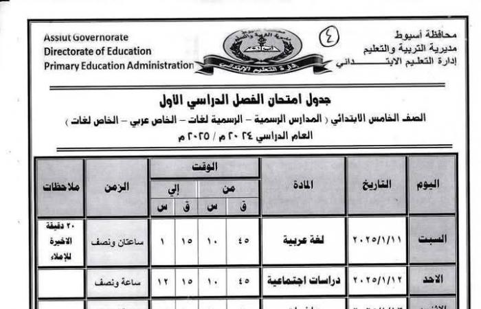 ننشر جدول امتحانات الفصل الدراسي الأول للمرحلتين الابتدائية والإعدادية بأسيوط .. بوابة المساء الاخباري