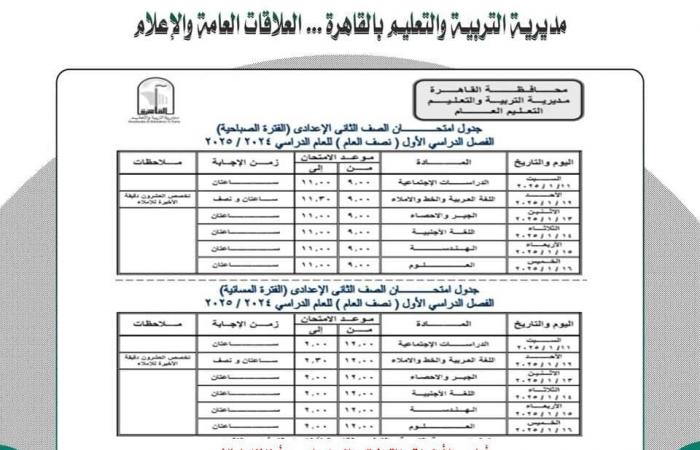 جدول امتحانات نصف العام 2025 محافظة القاهرة |خبر عاجل لجميع الصفوف الآن .. بوابة المساء الاخباري