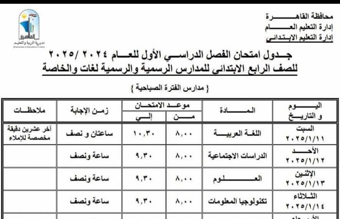 محافظ
      القاهرة
      يعتمد
      جدول
      امتحانات
      الفصل
      الدراسي
      الأول المساء الاخباري ..