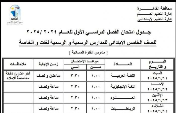 محافظ
      القاهرة
      يعتمد
      جدول
      امتحانات
      الفصل
      الدراسي
      الأول المساء الاخباري ..