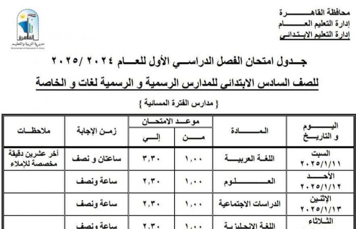 محافظ
      القاهرة
      يعتمد
      جدول
      امتحانات
      الفصل
      الدراسي
      الأول المساء الاخباري ..