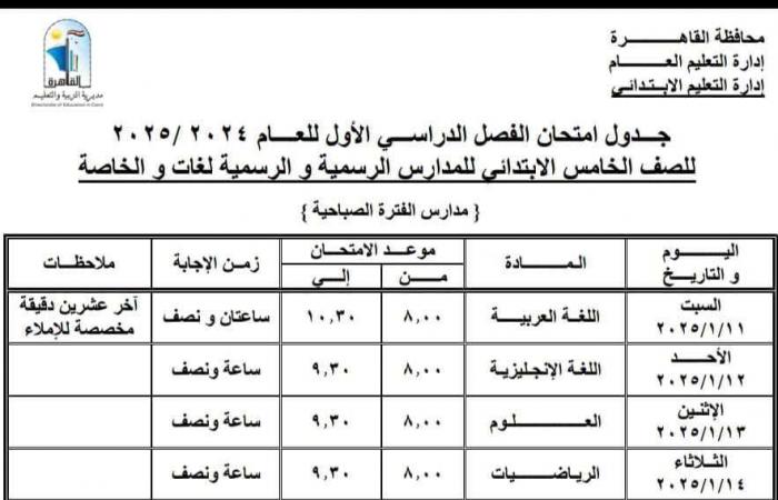 محافظ
      القاهرة
      يعتمد
      جدول
      امتحانات
      الفصل
      الدراسي
      الأول المساء الاخباري ..