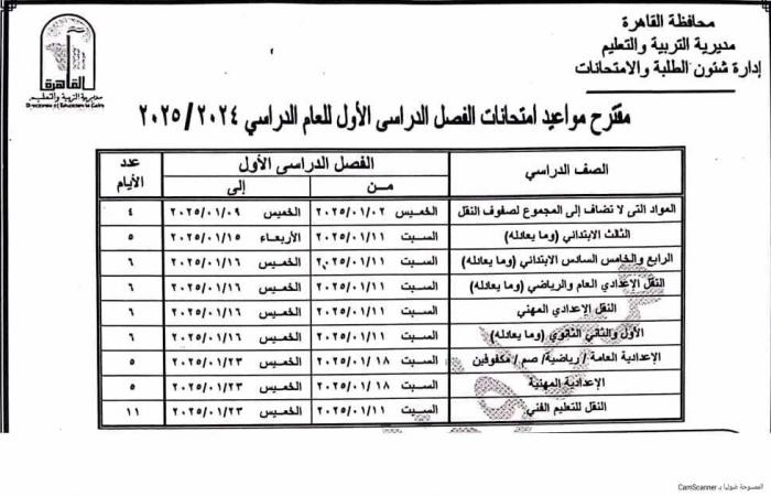 محافظ
      القاهرة
      يعتمد
      جدول
      امتحانات
      الفصل
      الدراسي
      الأول المساء الاخباري ..