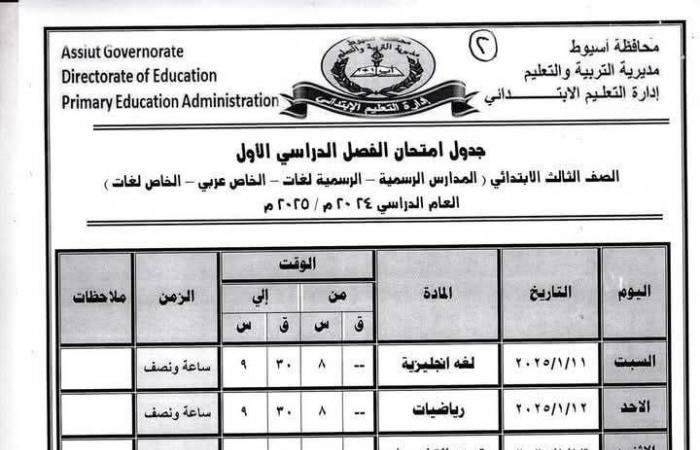 ننشر جدول امتحانات الفصل الدراسي الأول للمرحلتين الابتدائية والإعدادية بأسيوط .. بوابة المساء الاخباري