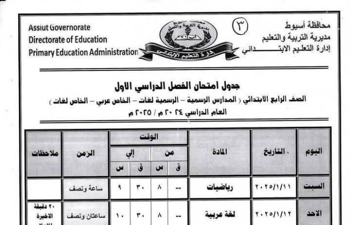 ننشر جدول امتحانات الفصل الدراسي الأول للمرحلتين الابتدائية والإعدادية بأسيوط .. بوابة المساء الاخباري