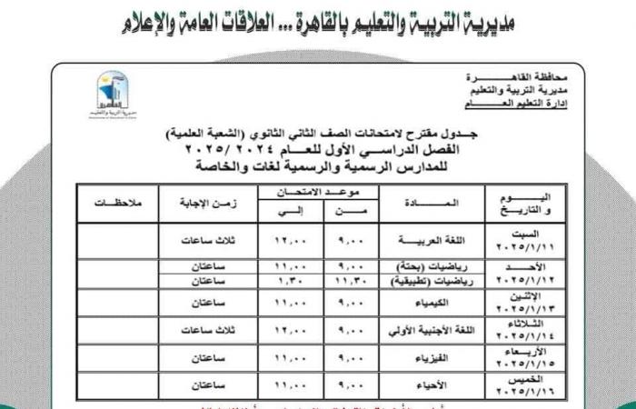 جدول امتحانات نصف العام 2025 محافظة القاهرة |خبر عاجل لجميع الصفوف الآن .. بوابة المساء الاخباري