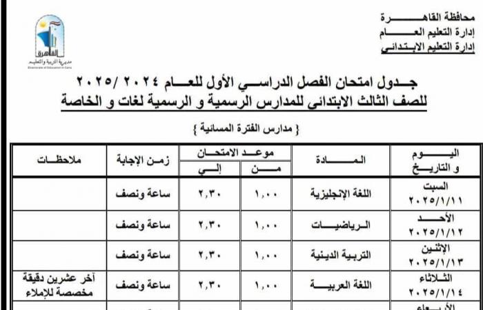 محافظ
      القاهرة
      يعتمد
      جدول
      امتحانات
      الفصل
      الدراسي
      الأول المساء الاخباري ..