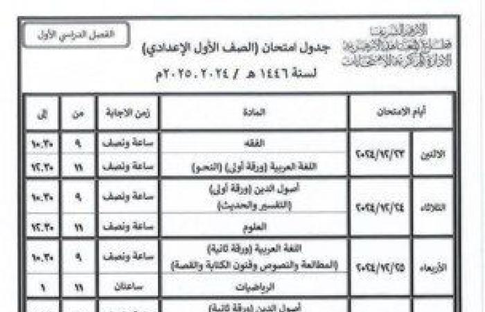 اليوم..
      انطلاق
      امتحانات
      صفوف
      النقل
      الإعدادي
      الأزهري - بوابة المساء الاخباري