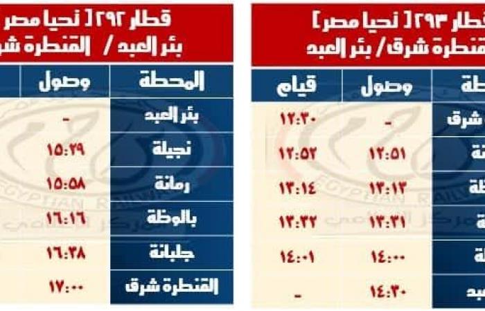 السكة
      الحديد
      تعلن
      مواعيد
      القطارات
      على
      خط
      "القنطرة
      شرق
      /
      بئر
      العبد"
      و"بشتيل
      /
      كفر
      داوود
      /
      السادات"
      والعكس المساء الاخباري ..