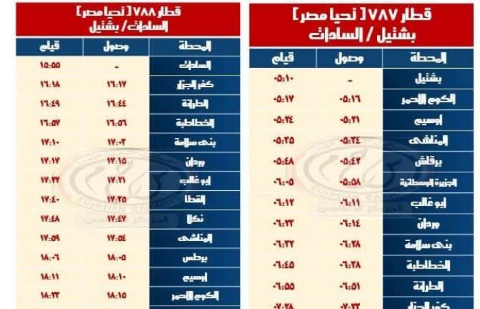 السكة
      الحديد
      تعلن
      مواعيد
      القطارات
      على
      خط
      "القنطرة
      شرق
      /
      بئر
      العبد"
      و"بشتيل
      /
      كفر
      داوود
      /
      السادات"
      والعكس المساء الاخباري ..