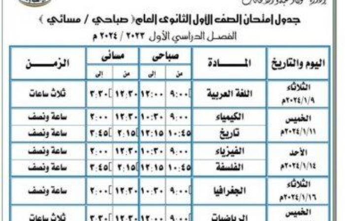 جدول
      امتحانات
      الصف
      الأول
      الثانوي
      2025
      الترم
      الأول - بوابة المساء الاخباري