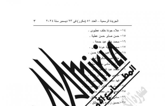 ننشر أسماء 54 المعفو عنهم من أبناء سيناء بقرار رئاسي .. بوابة المساء الاخباري