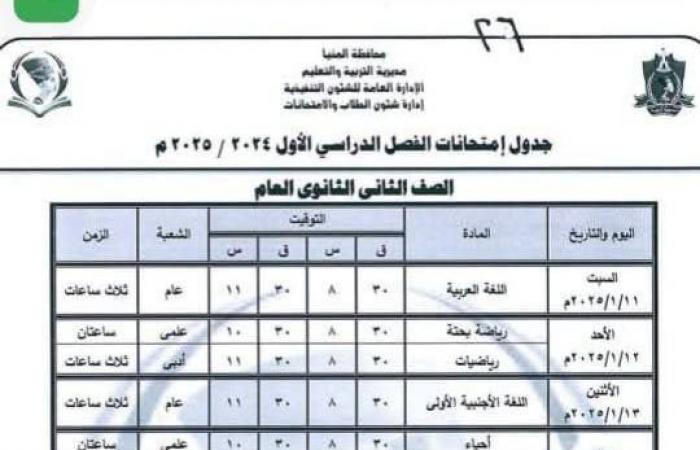 جدول امتحانات نصف العام 2025 الصفين الأول والثاني الثانوي جميع المحافظات |تفاصيل وصور .. بوابة المساء الاخباري