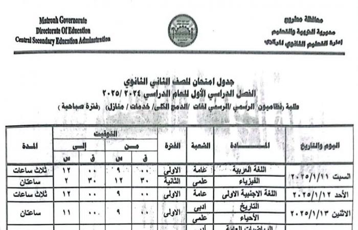 جدول امتحانات نصف العام 2025 الصفين الأول والثاني الثانوي جميع المحافظات |تفاصيل وصور .. بوابة المساء الاخباري